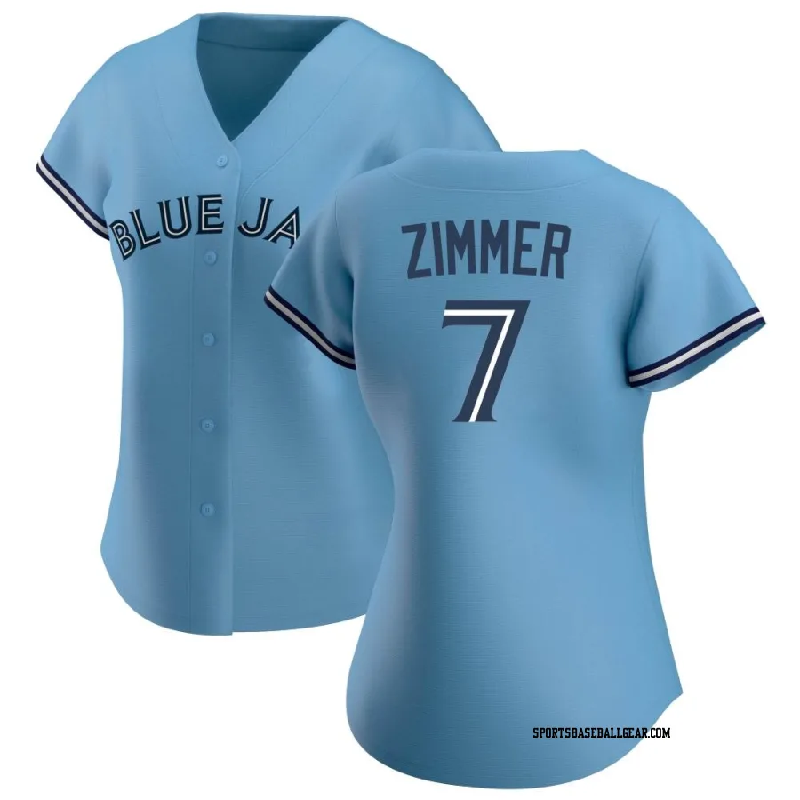 Bradley Zimmer Women's Toronto Blue Jays Blue Authentic Jersey