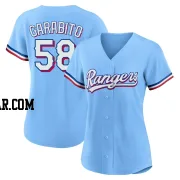 Gerson Garabito Women's Texas Rangers Light Blue Replica Alternate Jersey
