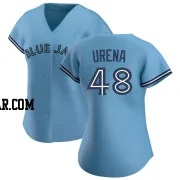 Jose Urena Women's Toronto Blue Jays Blue Authentic Jersey
