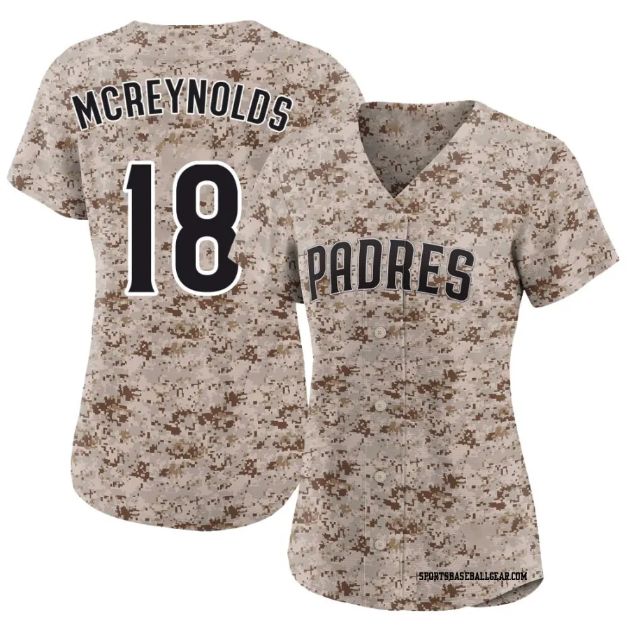 Kevin Mcreynolds Women's San Diego Padres Camo Limited 2nd Alternate Jersey