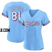 Luis Curvelo Women's Texas Rangers Light Blue Replica Alternate Jersey