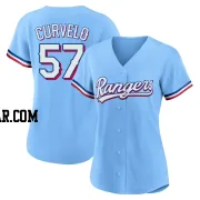 Luis Curvelo Women's Texas Rangers Light Blue Replica Alternate Jersey