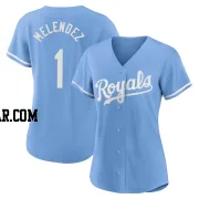 MJ Melendez Women's Kansas City Royals Light Blue Replica 2022 Alternate Jersey